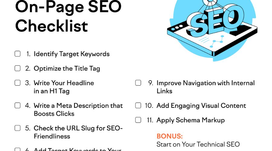 Analyzing On-Page SEO Factors
