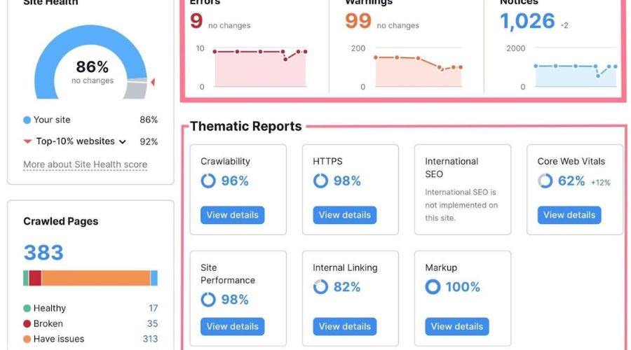 Running a Site Audit to Identify Technical Issues