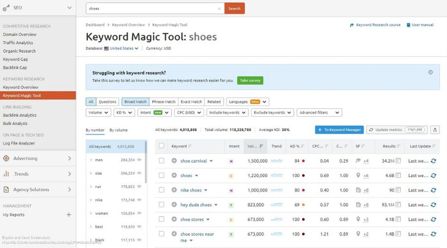 Using the Keyword Magic Tool for Travel Keyword Research
