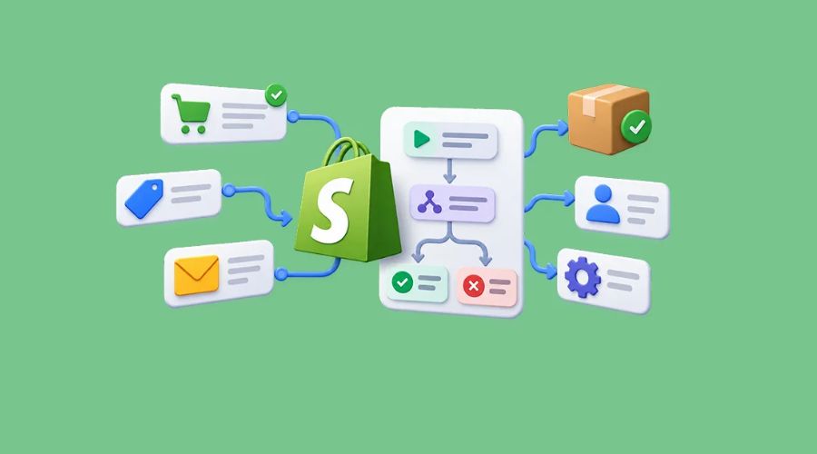How to Use Shopify Flow to Automate Repetitive Tasks & Boost Efficiency